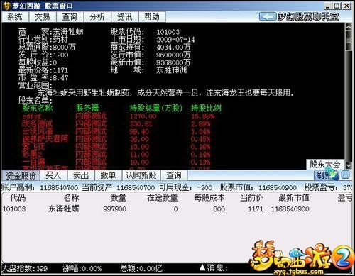 浅谈梦幻股市行情问题