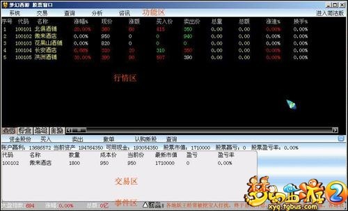 浅谈梦幻股市行情问题