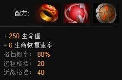 水友分析DOTA2装备选择