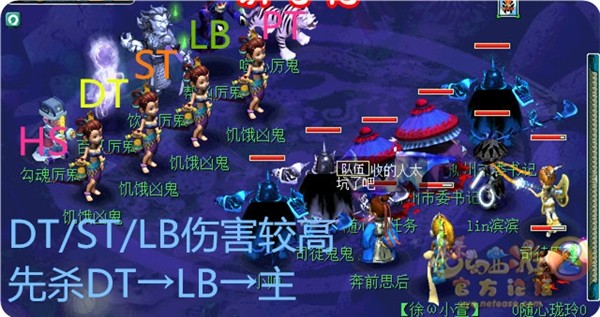 梦幻西游百鬼开夜宴副本心得分享